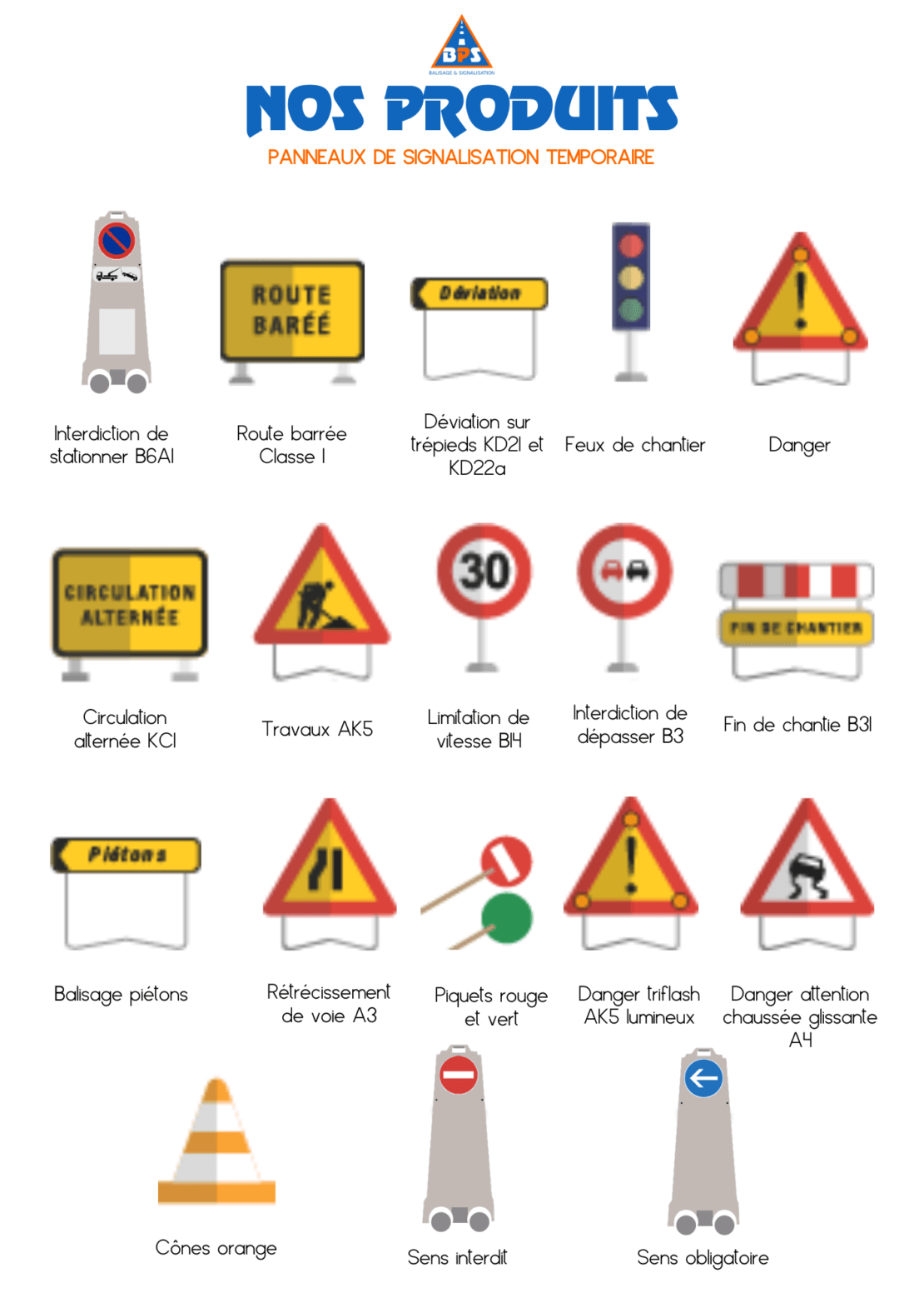 Location, pose et vente de signalétique extérieure Marseille